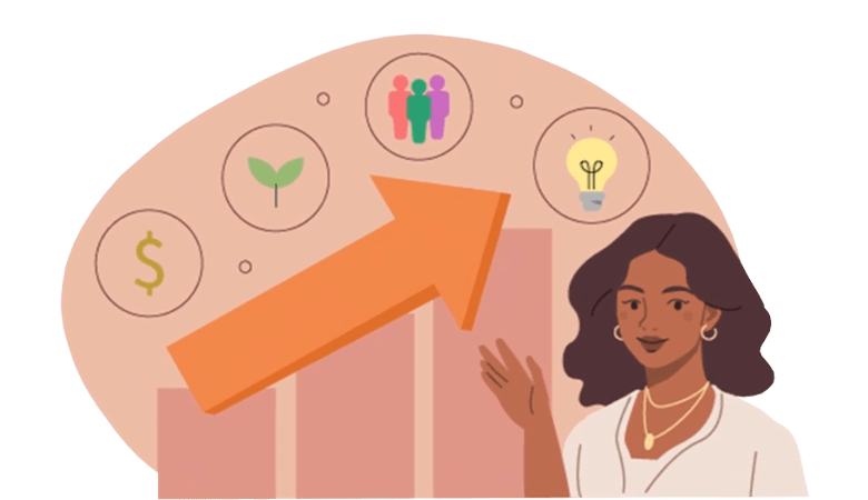 Crescer de forma sustentável