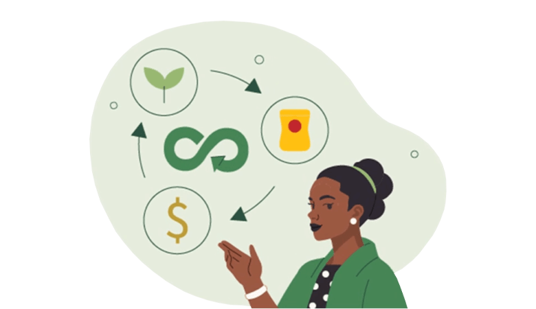 Fortalecer a economia circular