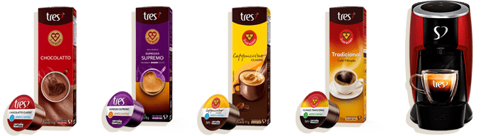 Seo 3Ciclos - Retornar